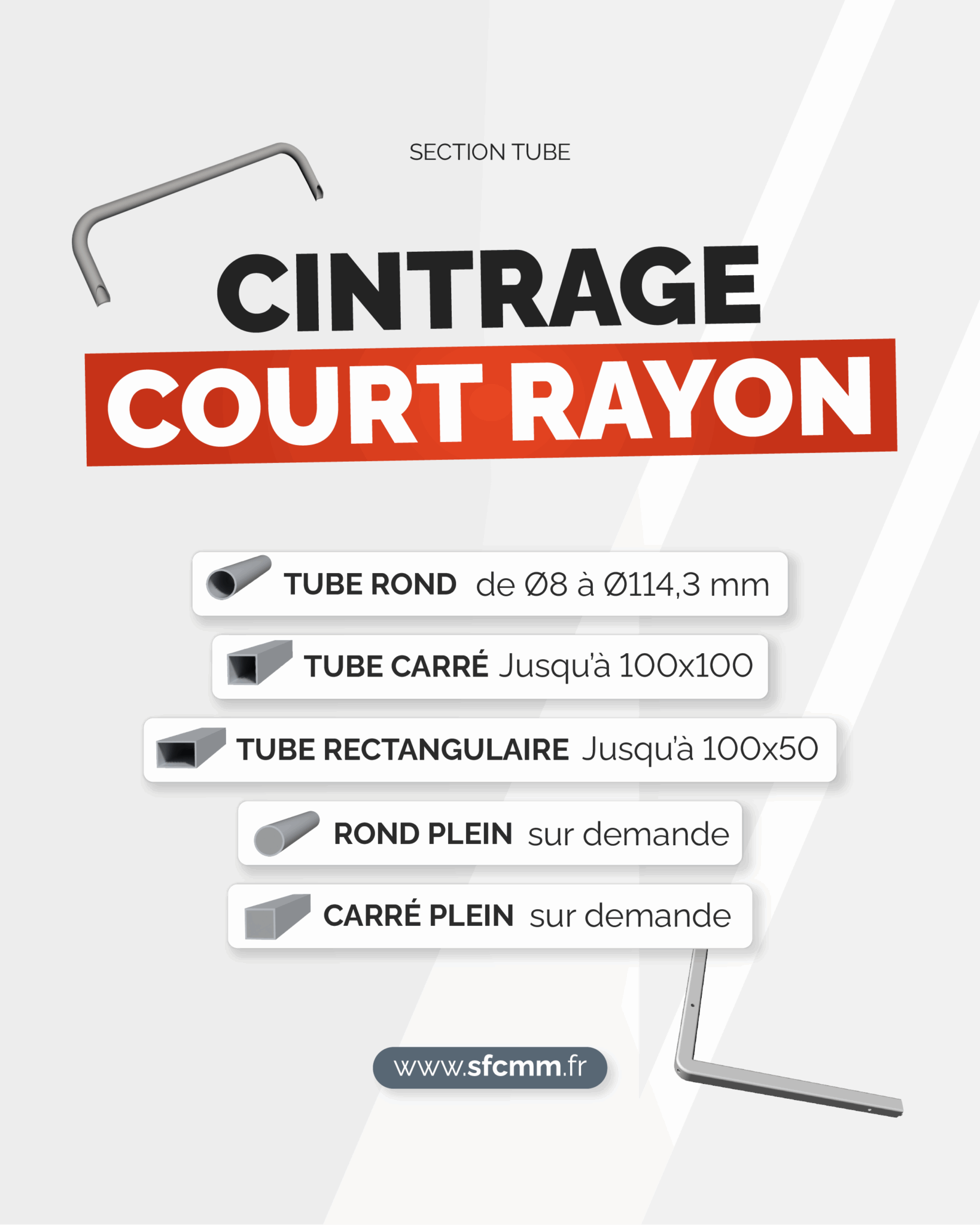 03_Capacite_SFCMM_cintrage_court_rayon