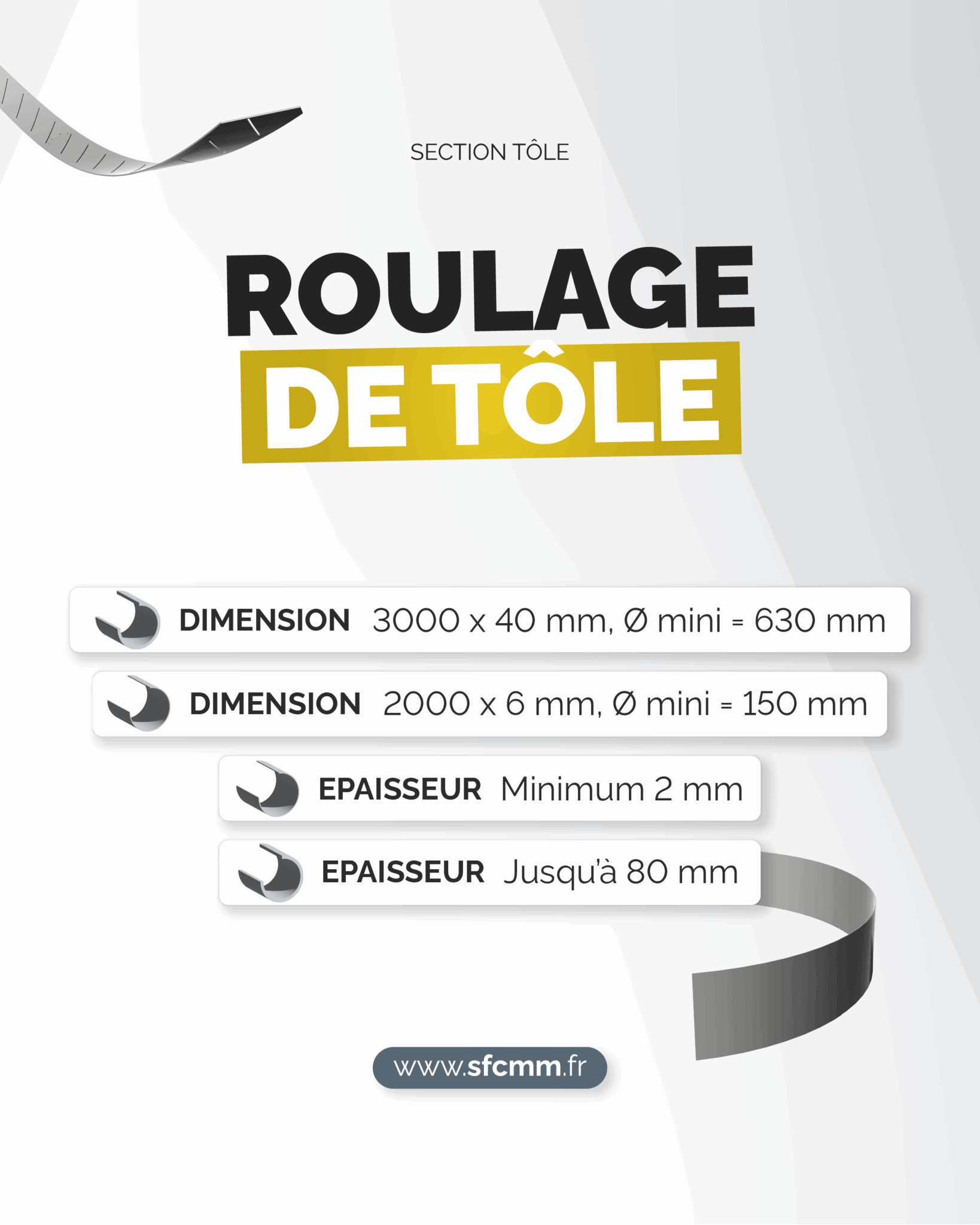 05_Capacite_SFCMM_roulage_tole